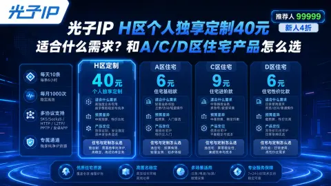 光子IP H区个人独享定制40元适合什么需求？和A/C/D区住宅产品怎么选封面图