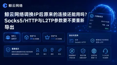 鲸云网络调换IP后原来的连接还能用吗？Socks5/HTTP与L2TP参数要不要重新导出封面图