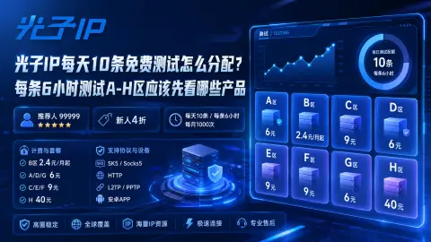 光子IP每天10条免费测试怎么分配？每条6小时测试A-H区应该先看哪些产品封面图