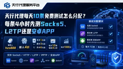 天行代理每天10条免费测试怎么分配？每条4小时先测Socks5、L2TP还是安卓APP封面图