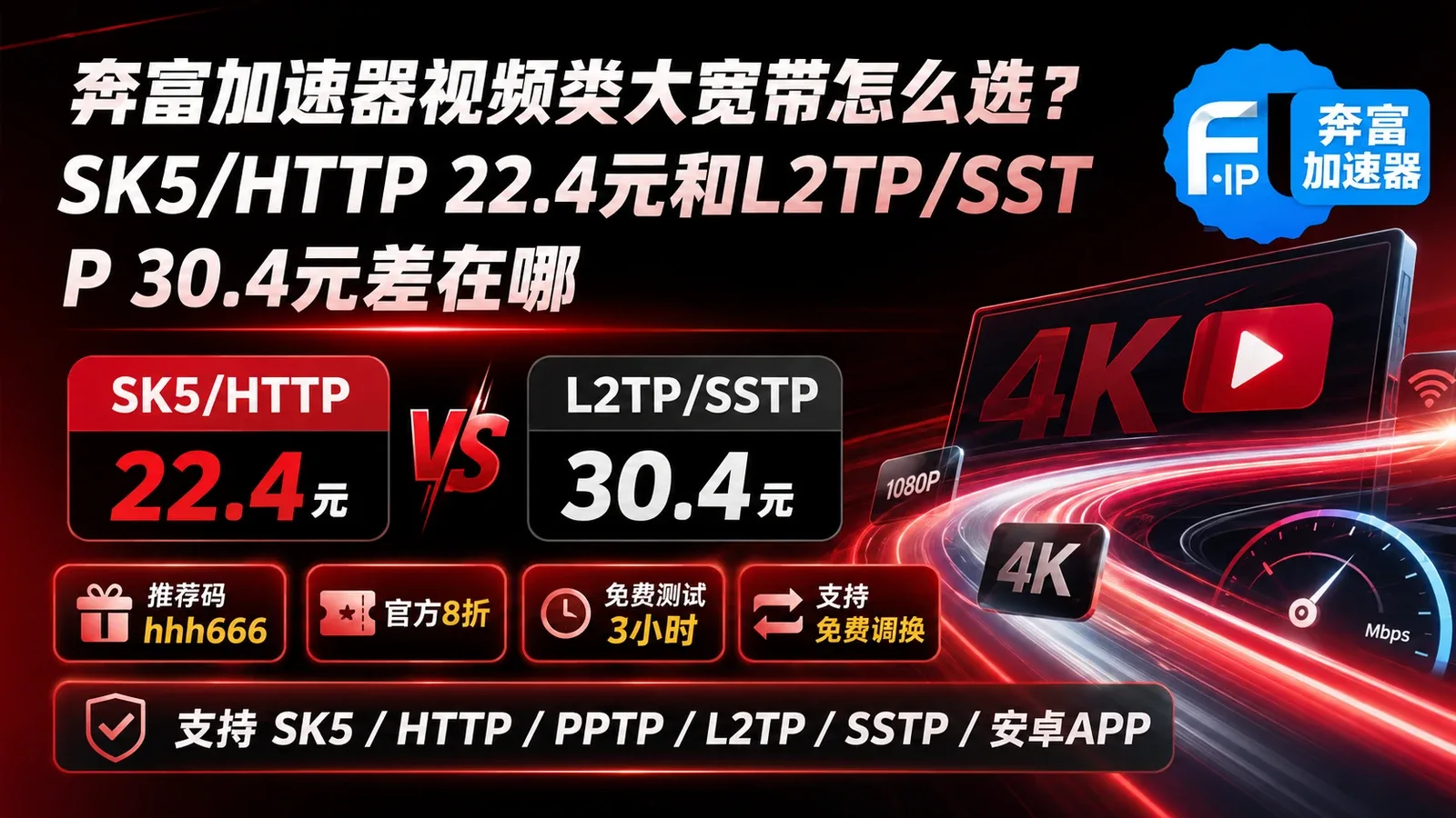 奔富加速器视频类大宽带怎么选？SK5/HTTP 22.4元和L2TP/SSTP 30.4元差在哪封面图