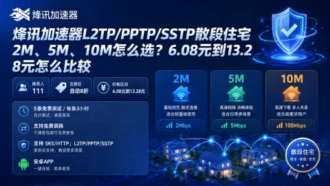 烽讯加速器L2TP/PPTP/SSTP散段住宅2M、5M、10M怎么选？6.08元到13.28元怎么比较封面图