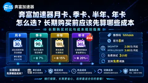 奔富加速器月卡、季卡、半年、年卡怎么选？长期购买前应该先算哪些成本封面图