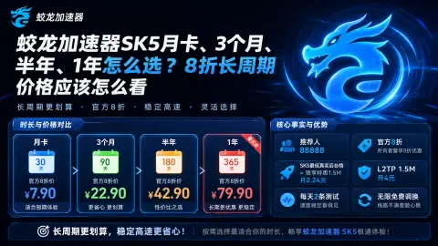 蛟龙加速器SK5月卡、3个月、半年、1年怎么选？8折长周期价格应该怎么看封面图