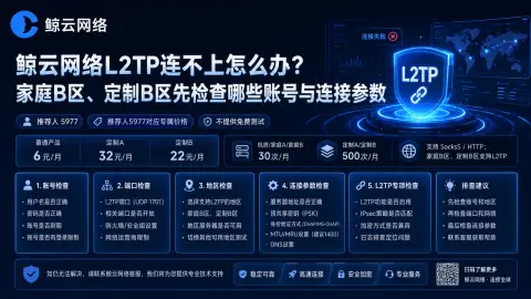 鲸云网络L2TP连不上怎么办？家庭B区、定制B区先检查哪些账号与连接参数封面图