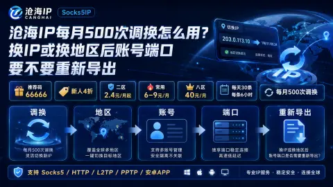 沧海IP每月500次调换怎么用？换IP或换地区后账号端口要不要重新导出封面图