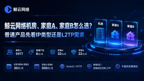 鲸云网络机房、家庭A、家庭B怎么选？普通产品先看IP类型还是L2TP需求封面图