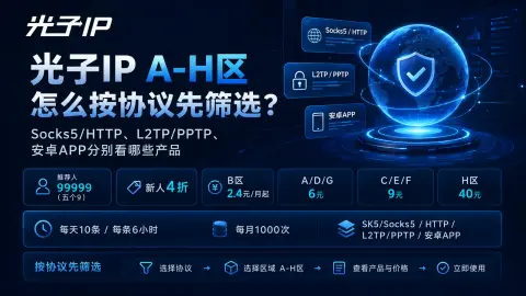 光子IP A-H区怎么按协议先筛选？Socks5/HTTP、L2TP/PPTP、安卓APP分别看哪些产品封面图