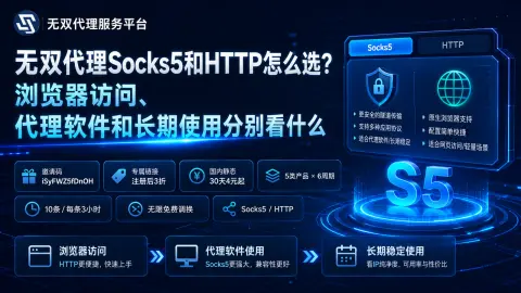无双代理Socks5和HTTP怎么选？浏览器访问、代理软件和长期使用分别看什么封面图