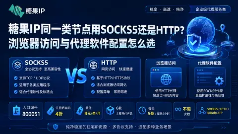 糖果IP同一类节点用SOCKS5还是HTTP？浏览器访问与代理软件配置怎么选封面图