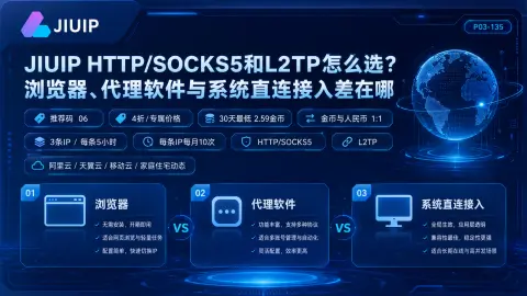 JIUIP HTTP/SOCKS5和L2TP怎么选？浏览器、代理软件与系统直连接入差在哪封面图