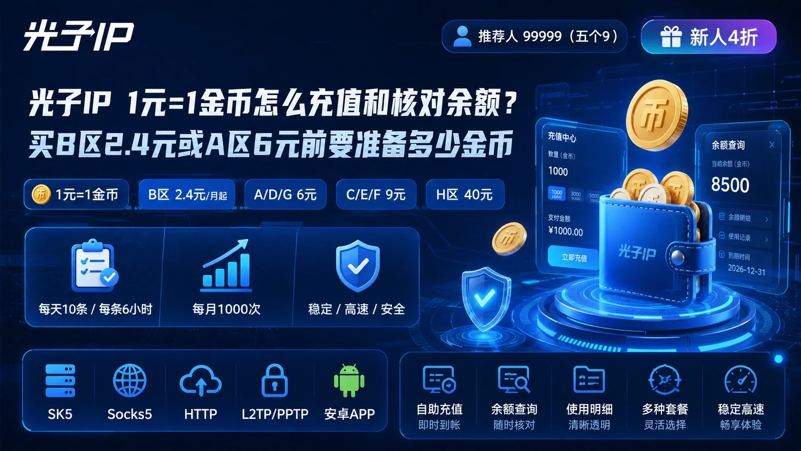 光子IP 1元=1金币怎么充值和核对余额？买B区2.4元或A区6元前要准备多少金币封面图