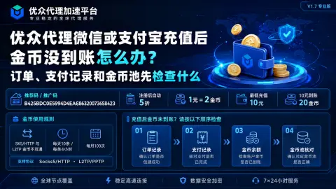 优众代理微信或支付宝充值后金币没到账怎么办？订单、支付记录和金币池先检查什么封面图