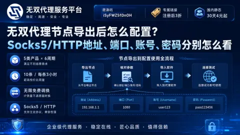 无双代理节点导出后怎么配置？Socks5/HTTP地址、端口、账号、密码分别怎么看封面图