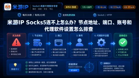 米游IP Socks5连不上怎么办？节点地址、端口、账号和代理软件设置怎么排查封面图