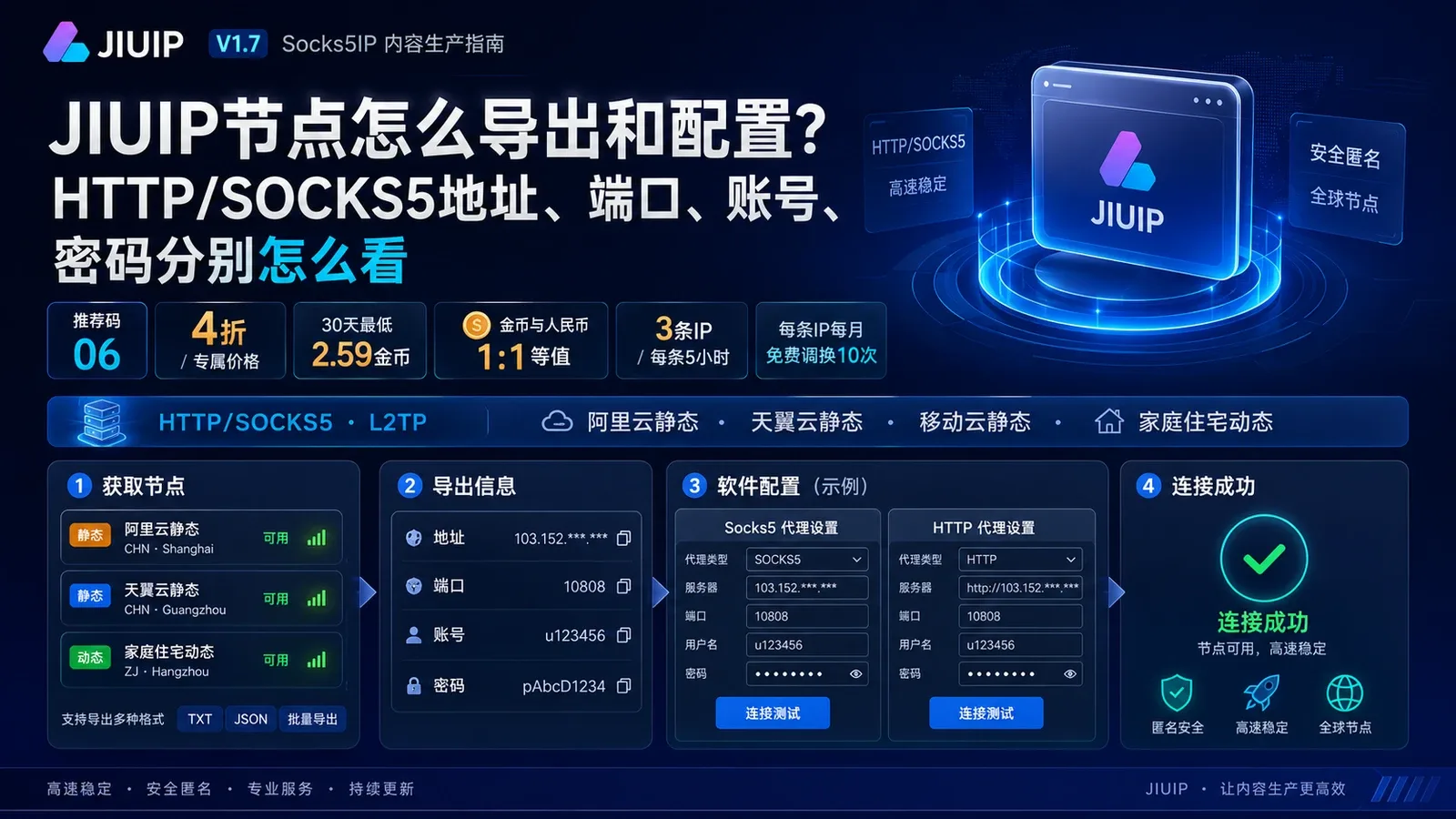 JIUIP节点怎么导出和配置？HTTP/SOCKS5地址、端口、账号、密码分别怎么看封面图