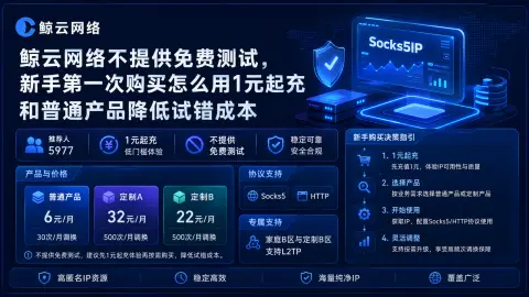 鲸云网络不提供免费测试，新手第一次购买怎么用1元起充和普通产品降低试错成本封面图