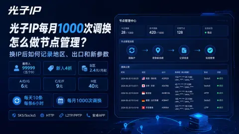 光子IP每月1000次调换怎么做节点管理？换IP后如何记录地区、出口和新参数封面图