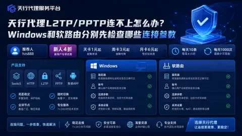 天行代理L2TP/PPTP连不上怎么办？Windows和软路由分别先检查哪些连接参数封面图