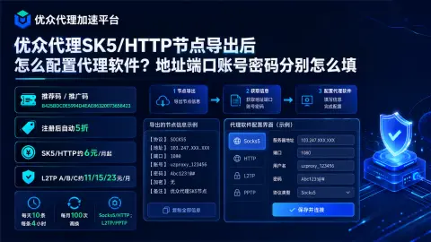 优众代理SK5/HTTP节点导出后怎么配置代理软件？地址端口账号密码分别怎么填封面图