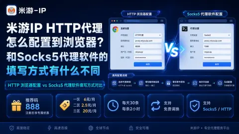 米游IP HTTP代理怎么配置到浏览器？和Socks5代理软件的填写方式有什么不同封面图
