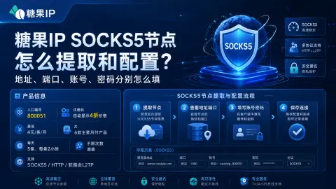 糖果IP SOCKS5节点怎么提取和配置？地址、端口、账号、密码分别怎么填封面图