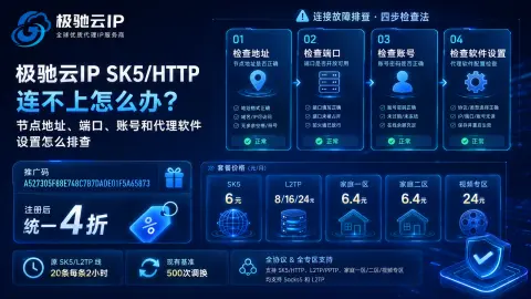 极驰云IP SK5/HTTP连不上怎么办？节点地址、端口、账号和代理软件设置怎么排查封面图