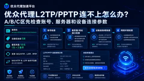 优众代理L2TP/PPTP连不上怎么办？A/B/C区先检查账号、服务器和设备连接参数封面图