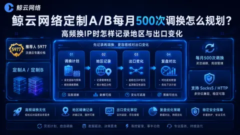 鲸云网络定制A/B每月500次调换怎么规划？高频换IP时怎样记录地区与出口变化封面图