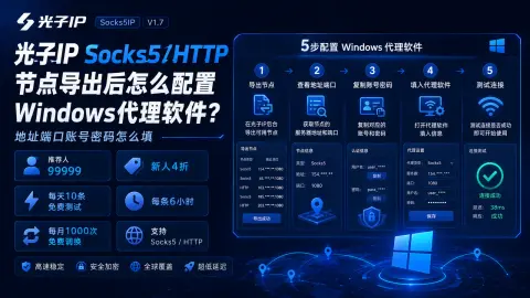光子IP Socks5/HTTP节点导出后怎么配置Windows代理软件？地址端口账号密码怎么填封面图