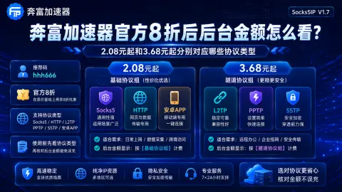 奔富加速器官方8折后后台金额怎么看？2.08元起和3.68元起分别对应哪些协议类型封面图