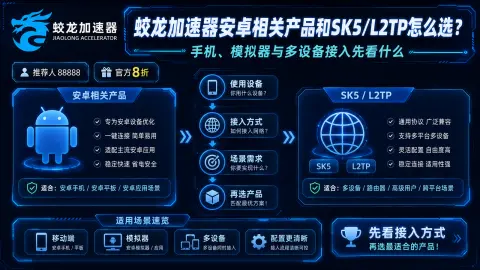 蛟龙加速器安卓相关产品和SK5/L2TP怎么选？手机、模拟器与多设备接入先看什么封面图