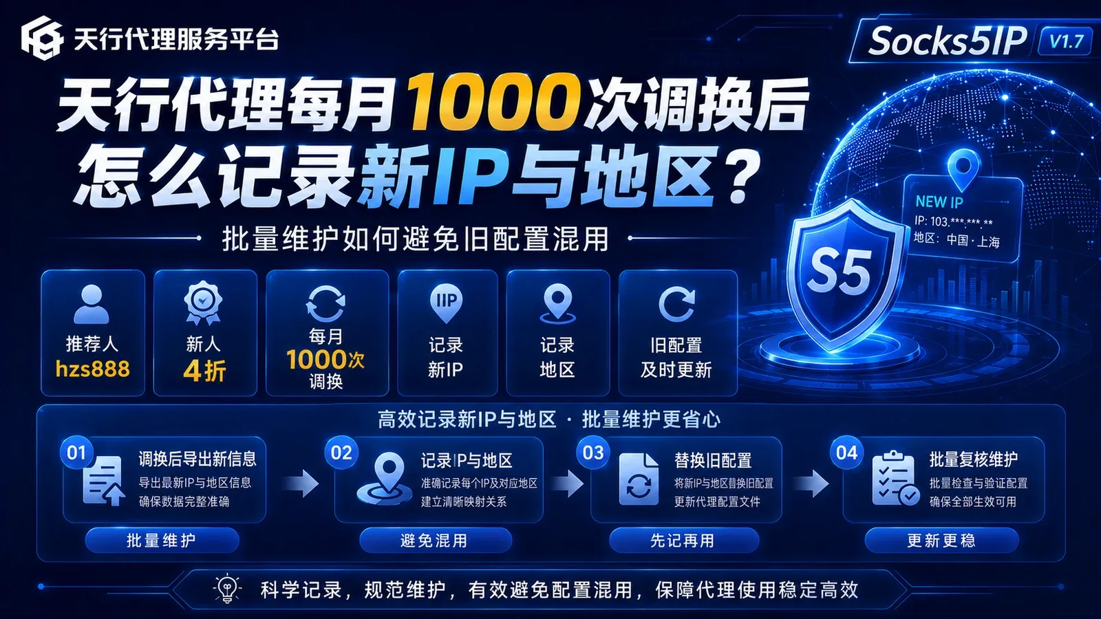 天行代理每月1000次调换后怎么记录新IP与地区？批量维护如何避免旧配置混用封面图