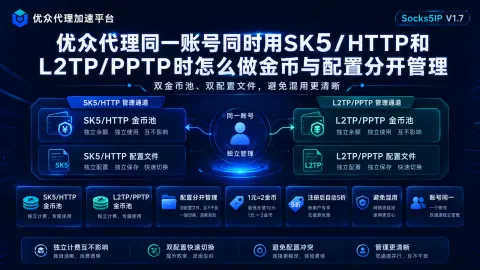优众代理同一账号同时用SK5/HTTP和L2TP/PPTP时怎么做金币与配置分开管理封面图