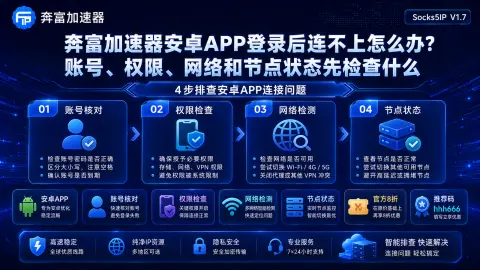 奔富加速器安卓APP登录后连不上怎么办？账号、权限、网络和节点状态先检查什么封面图