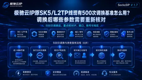 极驰云IP原SK5/L2TP线现有500次调换基准怎么用？调换后哪些参数需要重新核对封面图