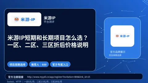 米游IP短期和长期项目怎么选？一区、二区、三区折后价格说明封面图