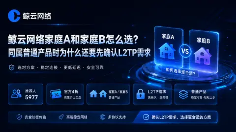 鲸云网络家庭A和家庭B怎么选？同属普通产品时为什么还要先确认L2TP需求封面图