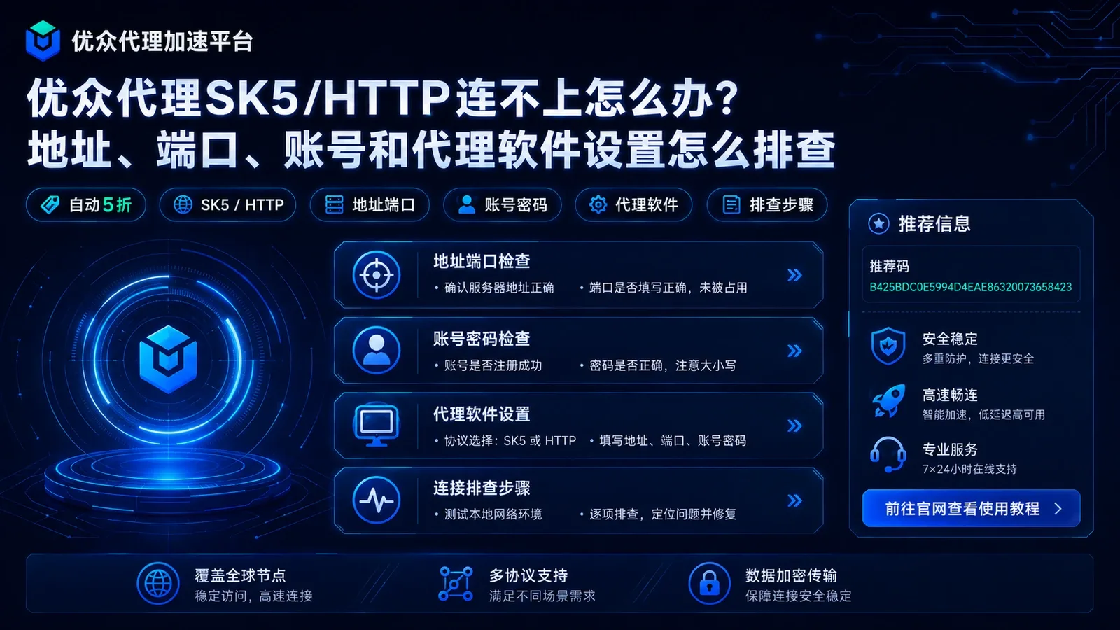 优众代理SK5/HTTP连不上怎么办？地址、端口、账号和代理软件设置怎么排查封面图