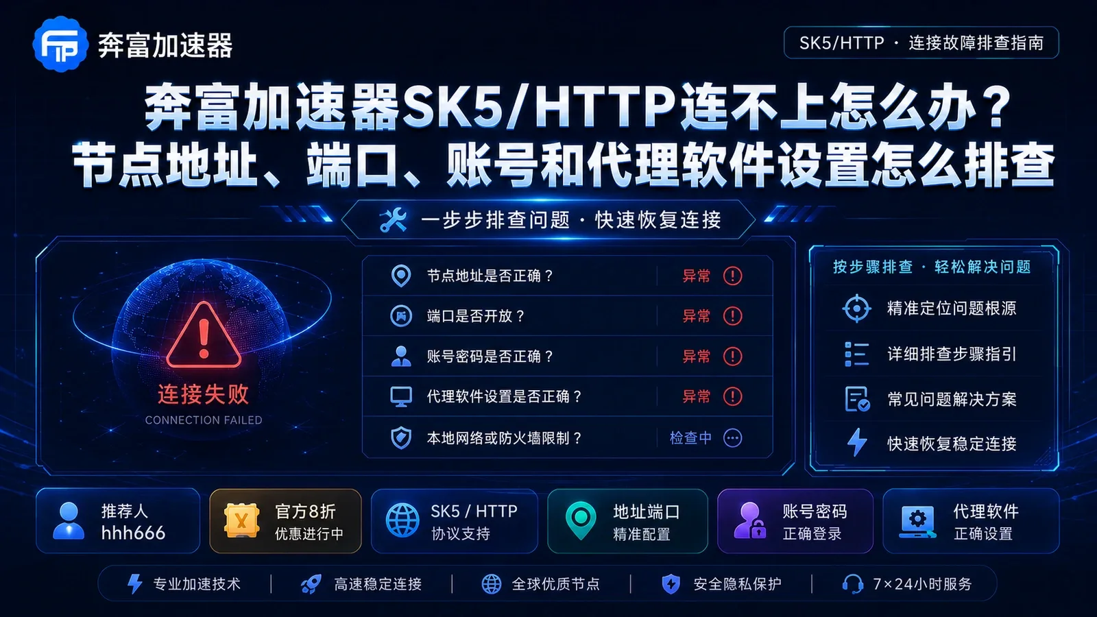 奔富加速器SK5/HTTP连不上怎么办？节点地址、端口、账号和代理软件设置怎么排查封面图