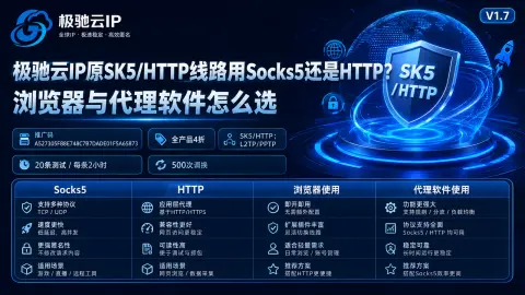 极驰云IP原SK5/HTTP线路用Socks5还是HTTP？浏览器与代理软件怎么选封面图