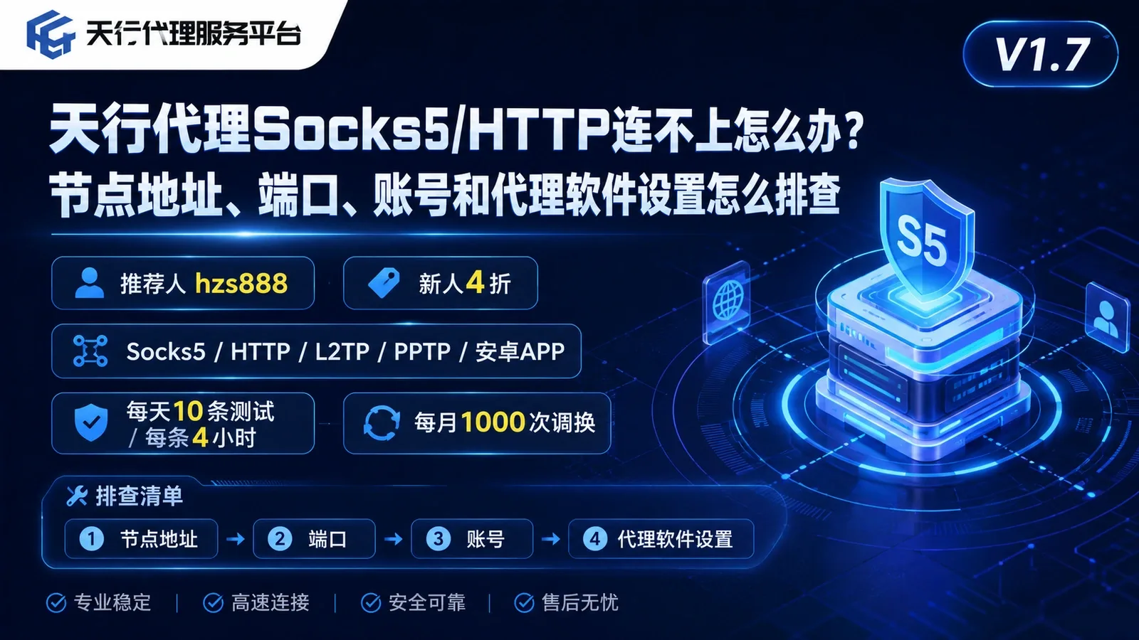 天行代理Socks5/HTTP连不上怎么办？节点地址、端口、账号和代理软件设置怎么排查封面图