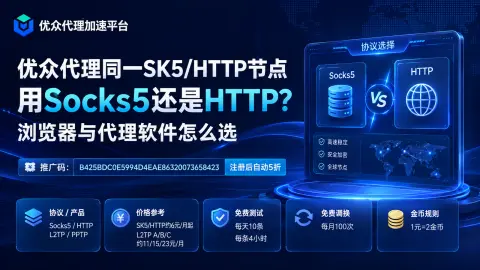 优众代理同一SK5/HTTP节点用Socks5还是HTTP？浏览器与代理软件怎么选封面图