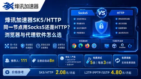 烽讯加速器SK5/HTTP同一节点用Socks5还是HTTP？浏览器与代理软件怎么选封面图