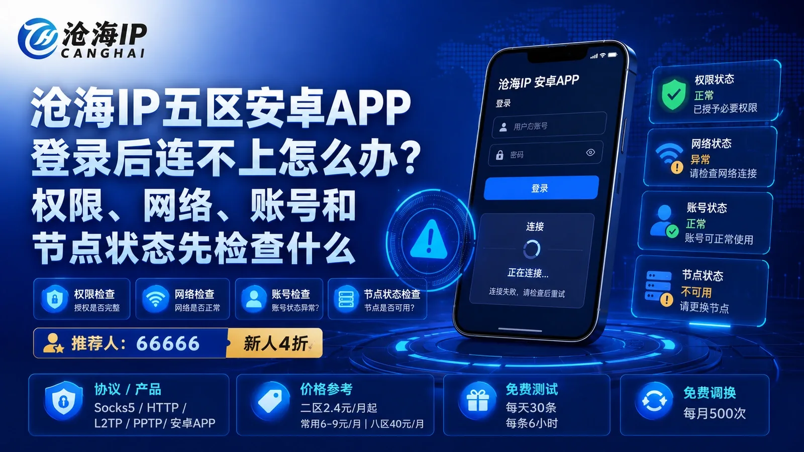 沧海IP五区安卓APP登录后连不上怎么办？权限、网络、账号和节点状态先检查什么封面图