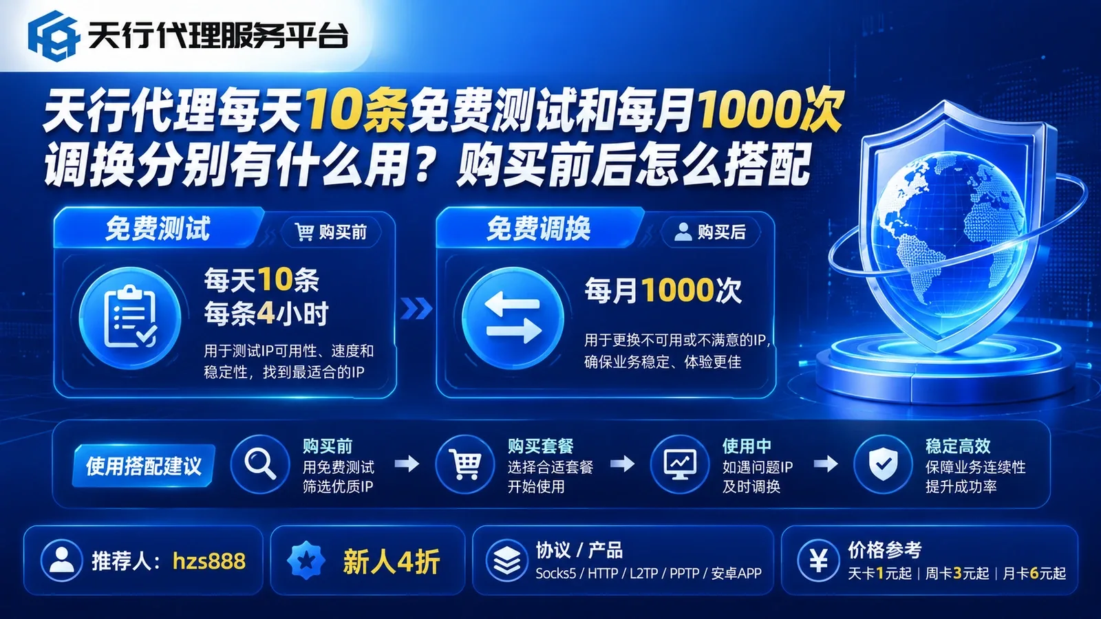 天行代理每天10条免费测试和每月1000次调换分别有什么用？购买前后怎么搭配封面图