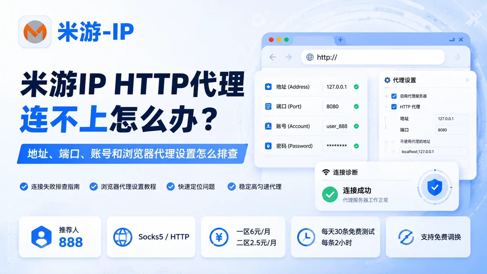米游IP HTTP代理连不上怎么办？地址、端口、账号和浏览器代理设置怎么排查封面图