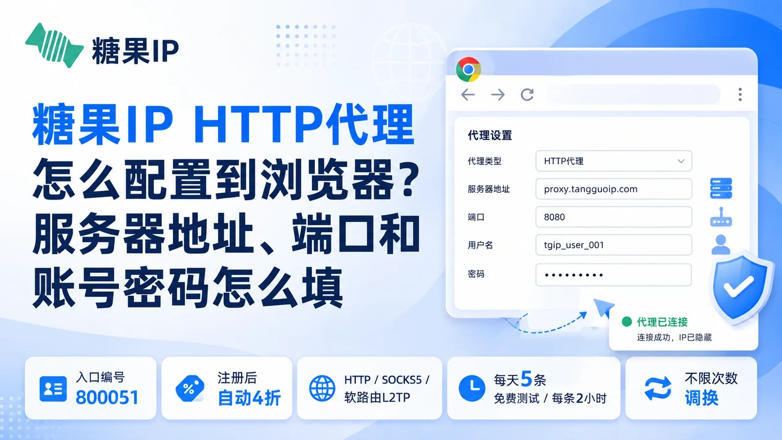 糖果IP HTTP代理怎么配置到浏览器？服务器地址、端口和账号密码怎么填封面图