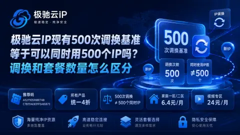 极驰云IP现有500次调换基准等于可以同时用500个IP吗？调换和套餐数量怎么区分封面图