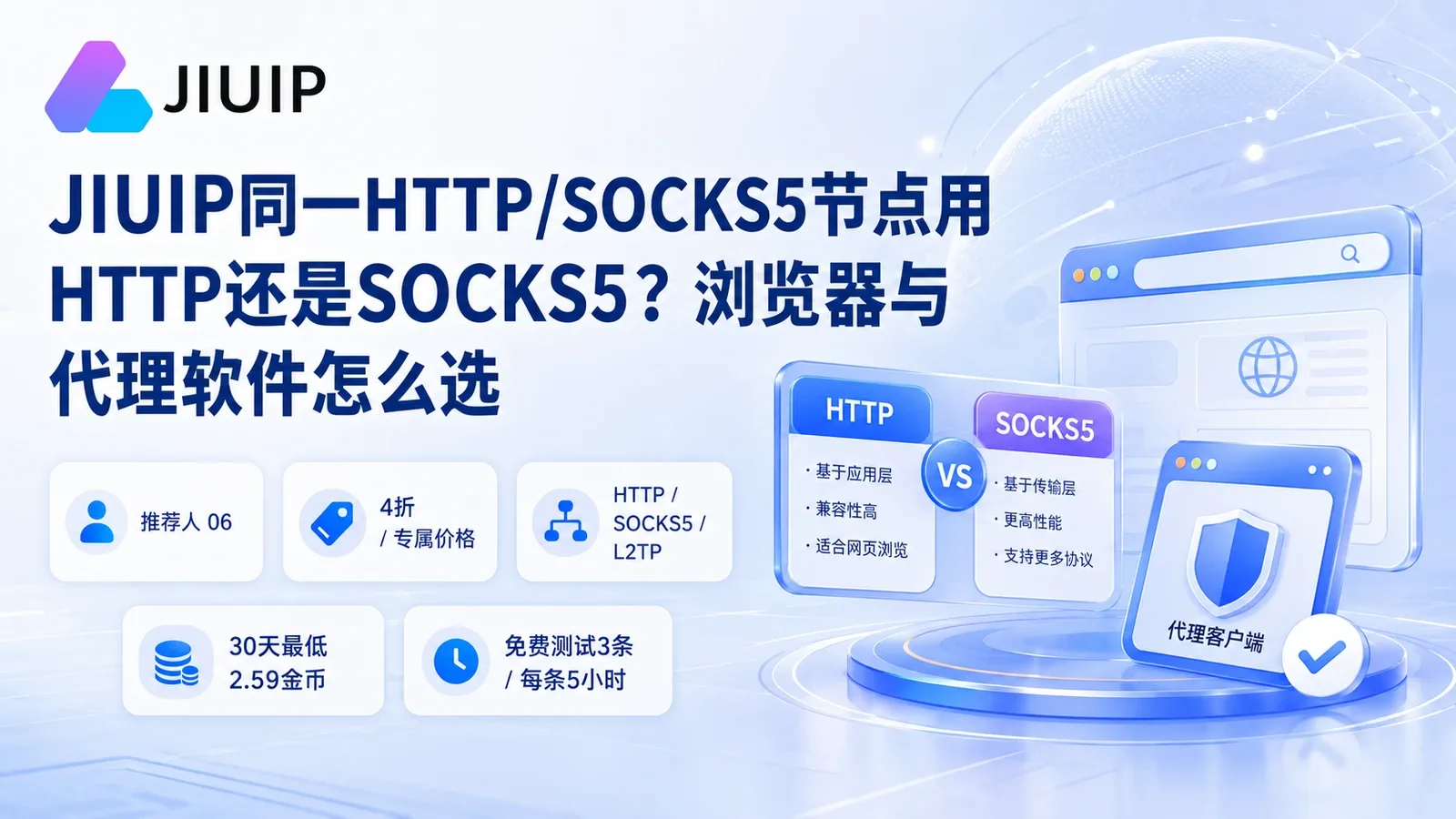 JIUIP同一HTTP/SOCKS5节点用HTTP还是SOCKS5？浏览器与代理软件怎么选封面图